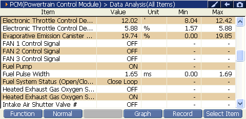 2000 RPM preview
